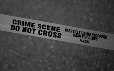 Kiedy dopuszczasz się rozboju?